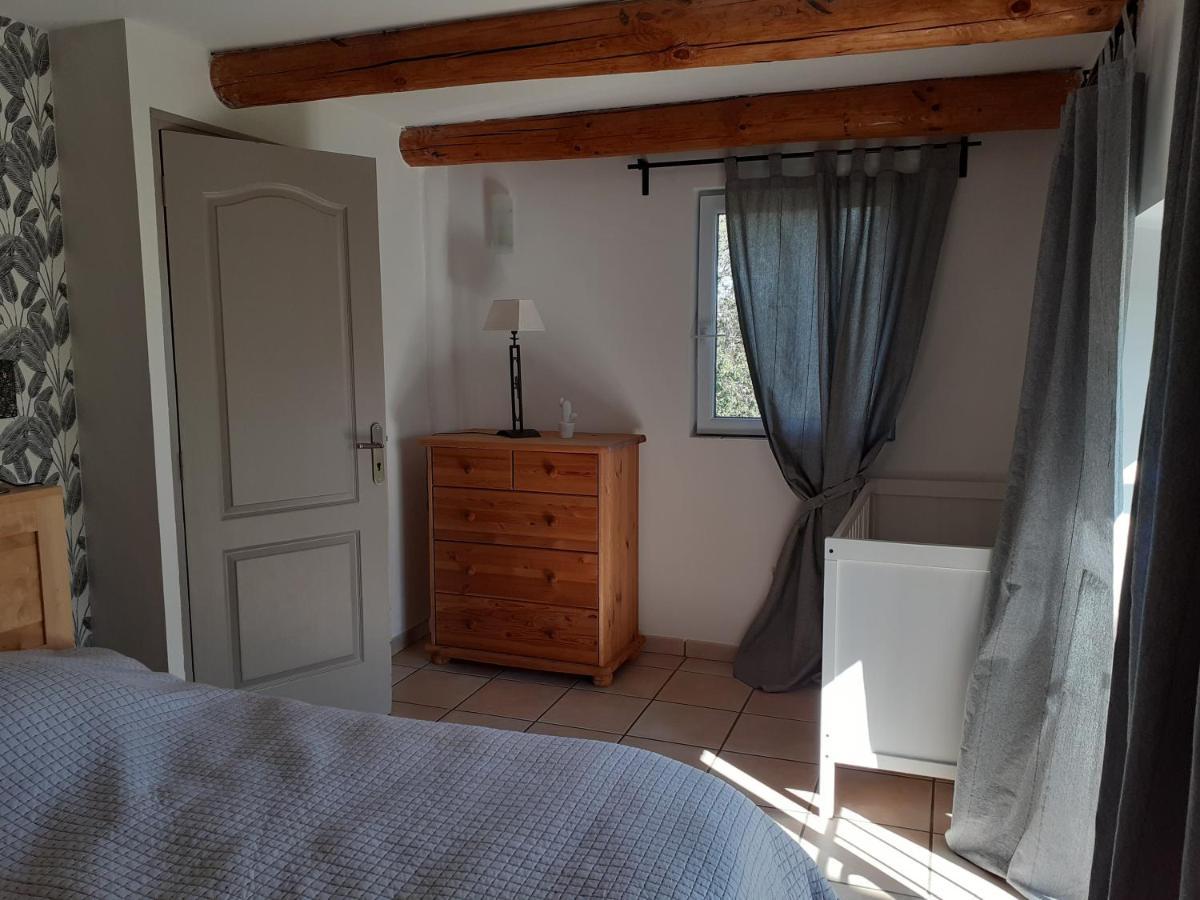 Gite Du Riage Saint-Christol-les-Ales ภายนอก รูปภาพ